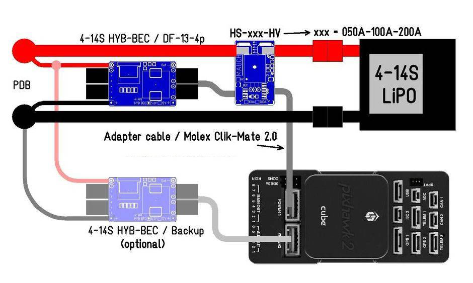 PixHawk 2 power module wiring